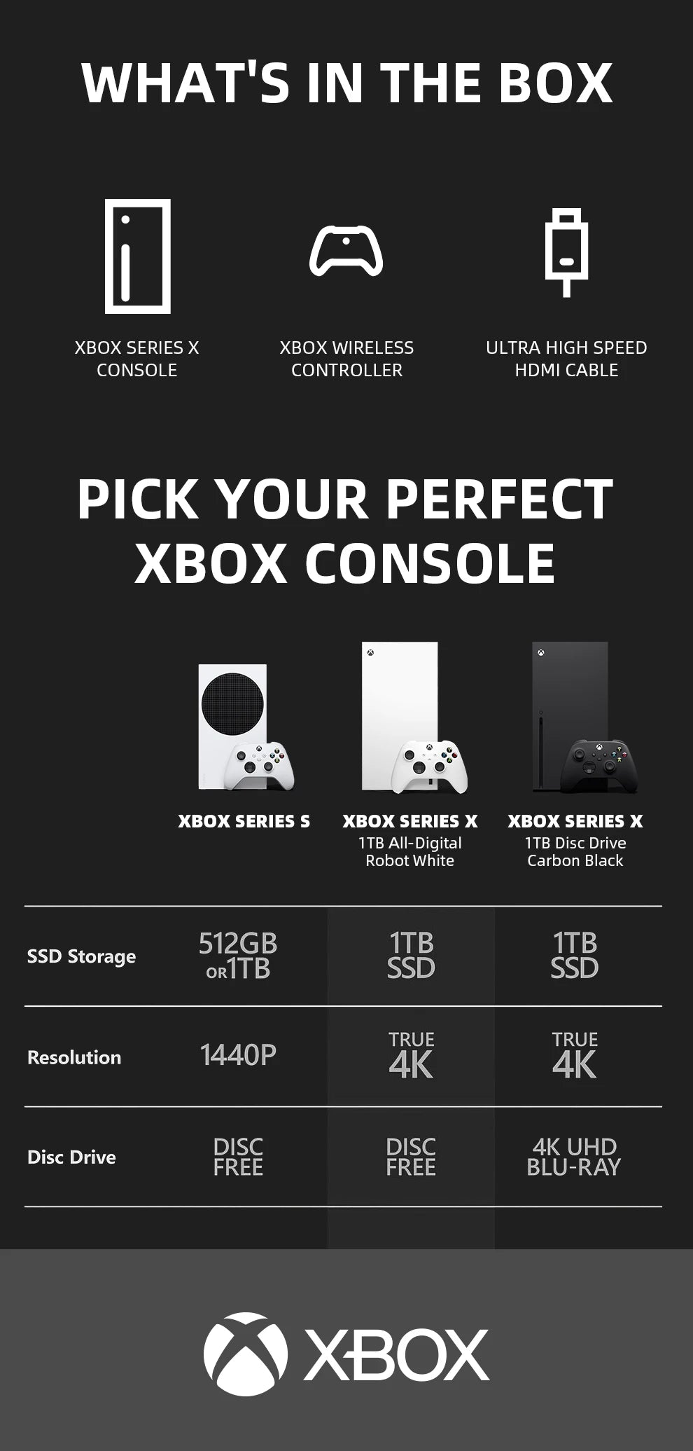 Microsoft Xbox Series X 1TB  White digital /CD version Video Game Consoles XBOX X Wireless Controller Console